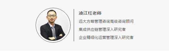 企業(yè)內(nèi)訓