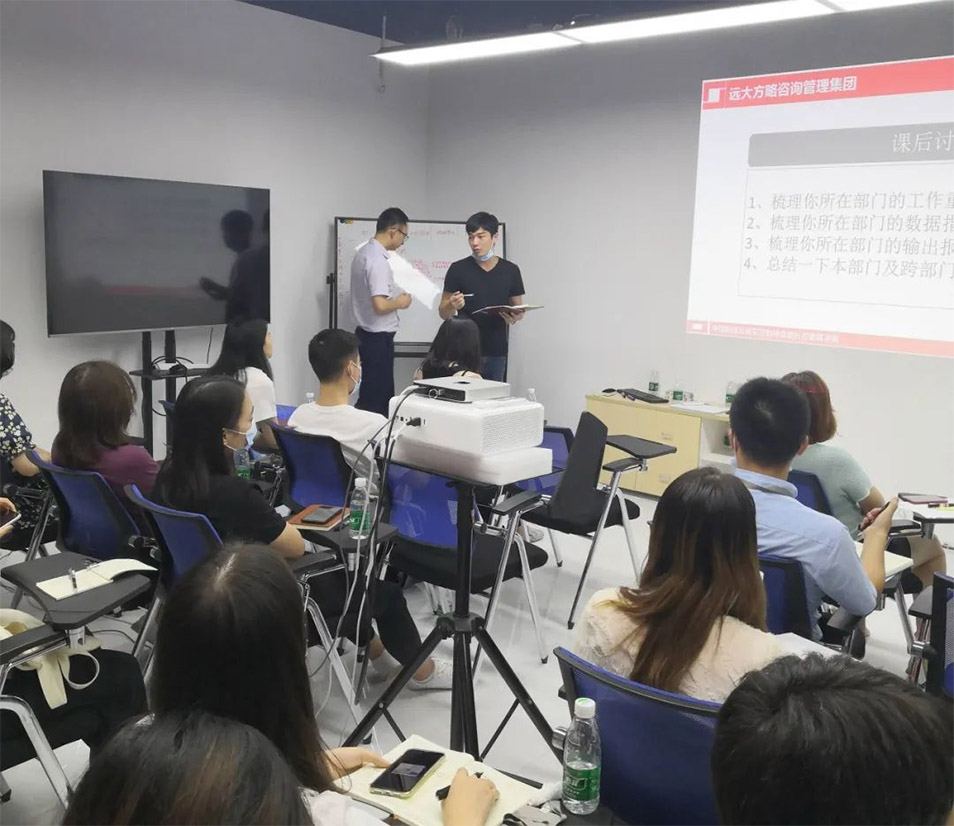 企業(yè)內(nèi)訓